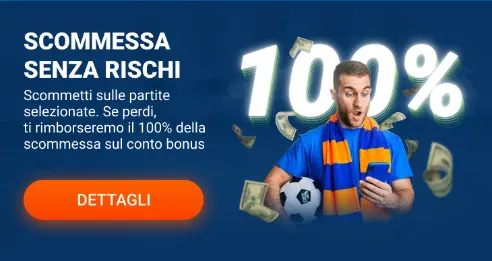 Bonus MostBet per i giocatori italiani